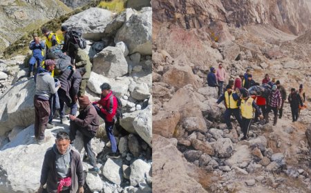 सतोपंथ ट्रैक रूट पर एक ट्रैकर की मौत, 4 ट्रैकर्स का सकुशल रेस्क्यू