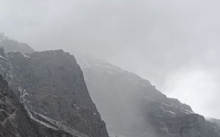 बारिश और बर्फबारी से उत्तराखंड में बदला मौसम,मसूरी, धनौल्टी और चकराता में सीजन की पहली बर्फ