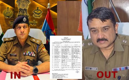 बेलगाम  हुआ क्राइम ग्राफ तो नापे गए अजय समेत कई कप्तान, 20 पुलिस अधिकारियों के तबादले