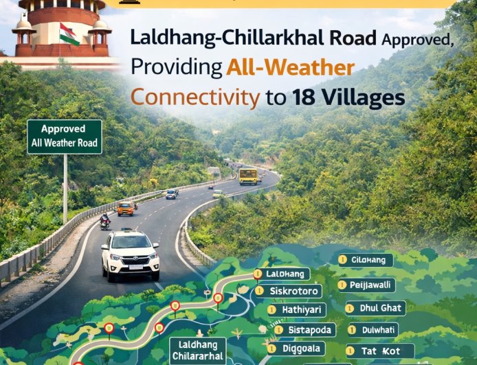 उच्चतम न्यायालय का ऐतिहासिक फैसला : लालढांग-चिल्लरखाल सड़क को मिली मंजूरी, 18 गांवों को ऑल वेदर कनेक्टिविटी