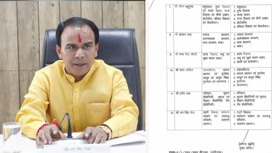 नए मंत्रियों को मिले विभाग, धन दा का कद हल्का, कैड़ा को मिला शहरी विकास