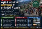 उत्तराखंड में मानसून ने पकड़ी रफ्तार, किसानों को मिली राहत