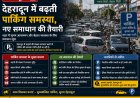 देहरादून में बढ़ती पार्किंग समस्या, नए समाधान की तैयारी