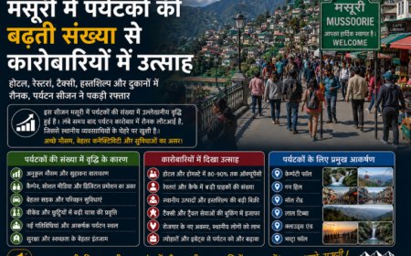उत्तराखंड में मानसून ने पकड़ी रफ्तार, किसानों को मिली राहत
