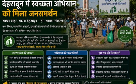 देहरादून में स्वच्छता अभियान को मिला जनसमर्थन