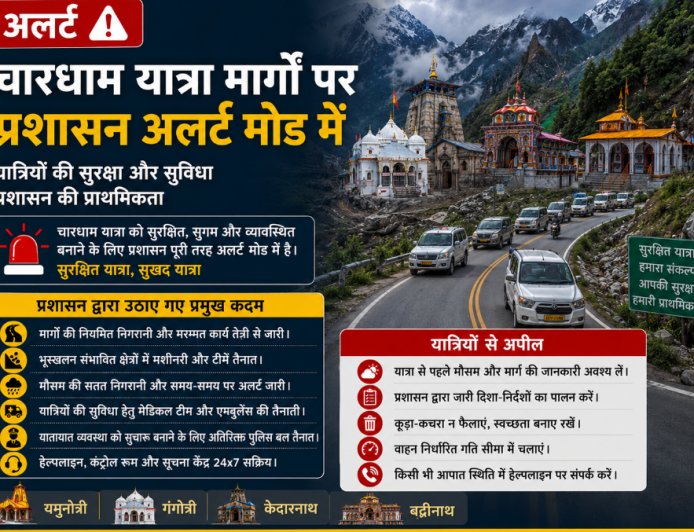 चारधाम यात्रा मार्गों पर प्रशासन अलर्ट मोड में