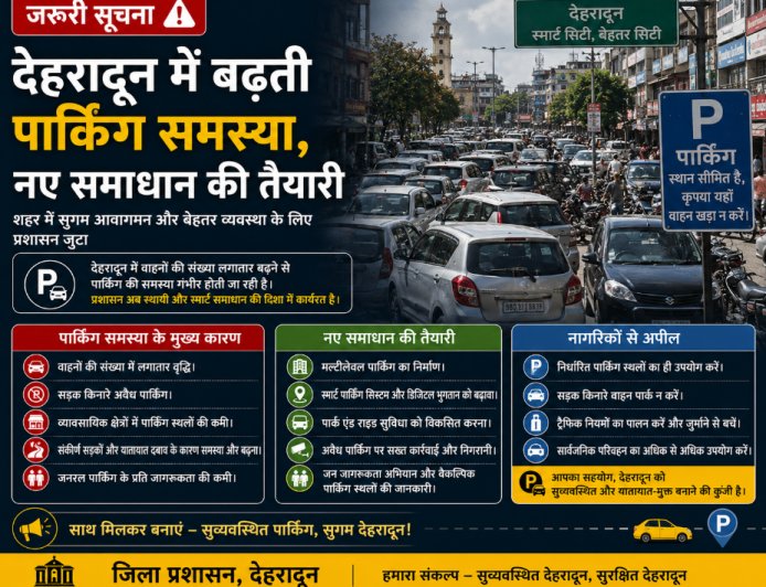 देहरादून में बढ़ती पार्किंग समस्या, नए समाधान की तैयारी