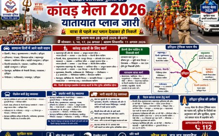 कांवड़ मेला-2026 : हरिद्वार पुलिस ने जारी किया विस्तृत ट्रैफिक प्लान, यात्रा से पहले रूट देखकर ही निकलें श्रद्धालु